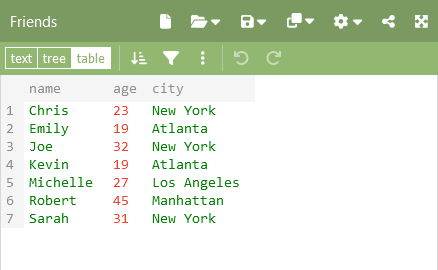 Friends data in table mode