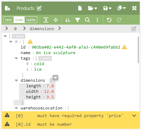 Validate a document using JSON Schema